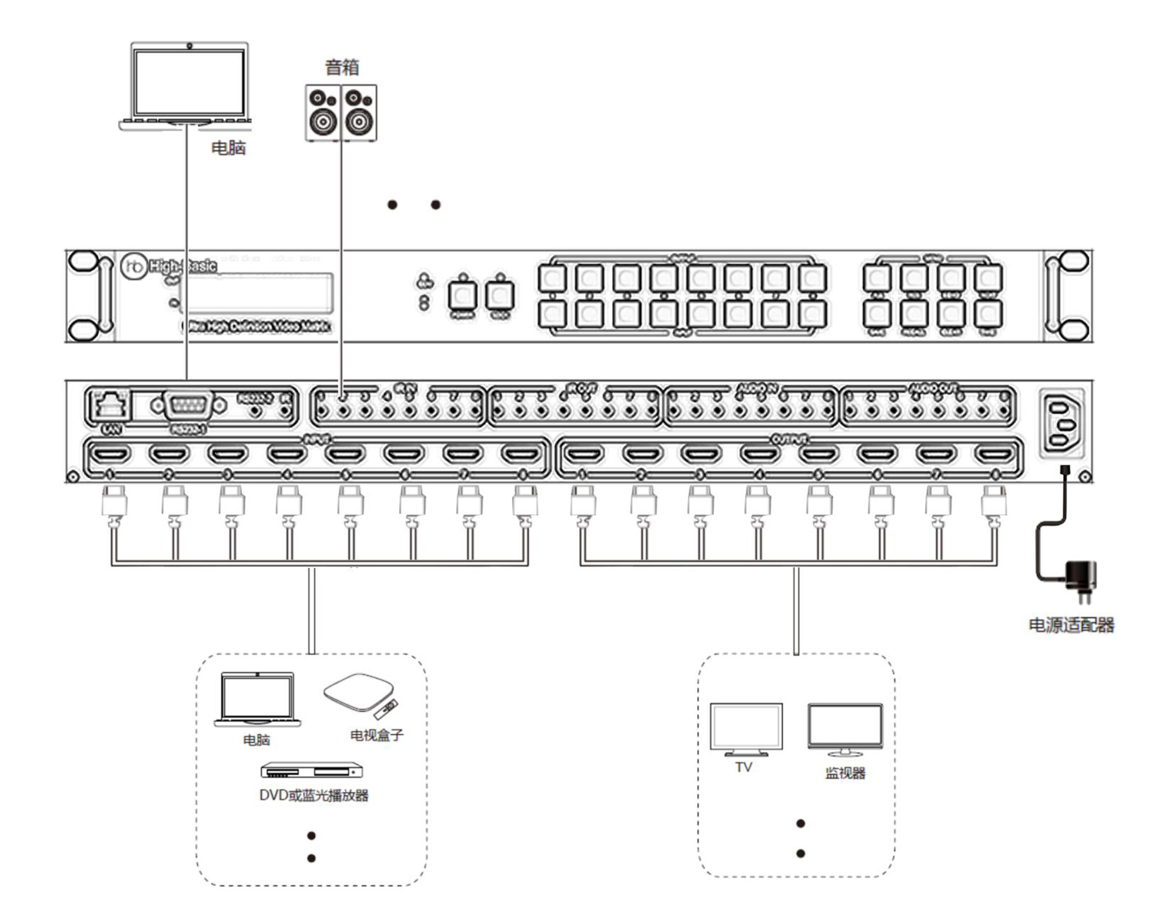 HB-SW0404-SL / HB-SW0808-SL